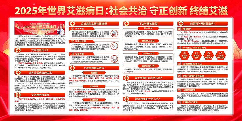 2025年世界艾滋病日展板