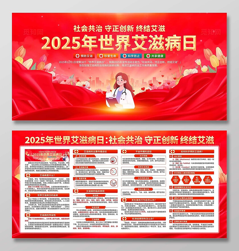 2025年世界艾滋病日展板