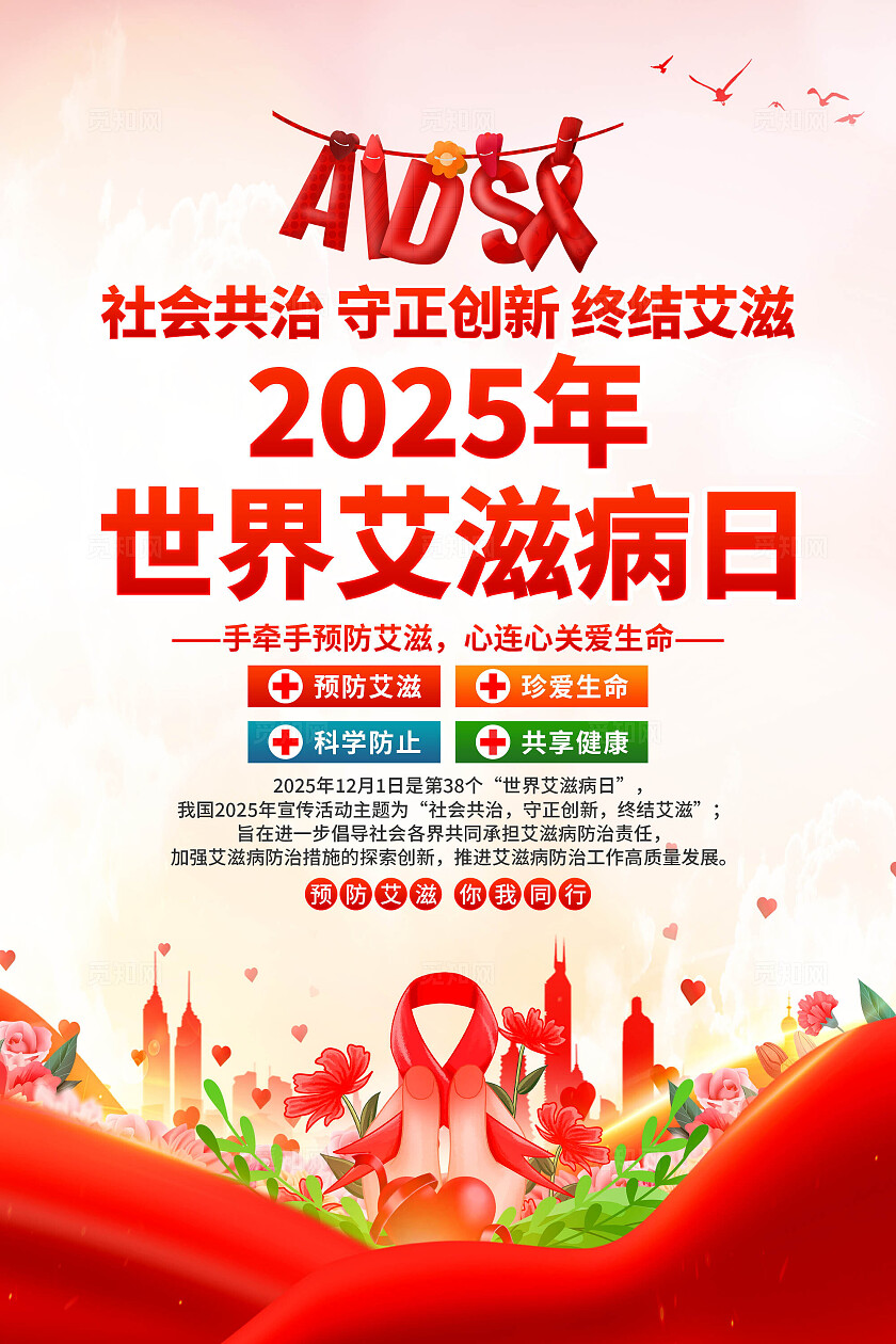 2025年世界艾滋病日海报