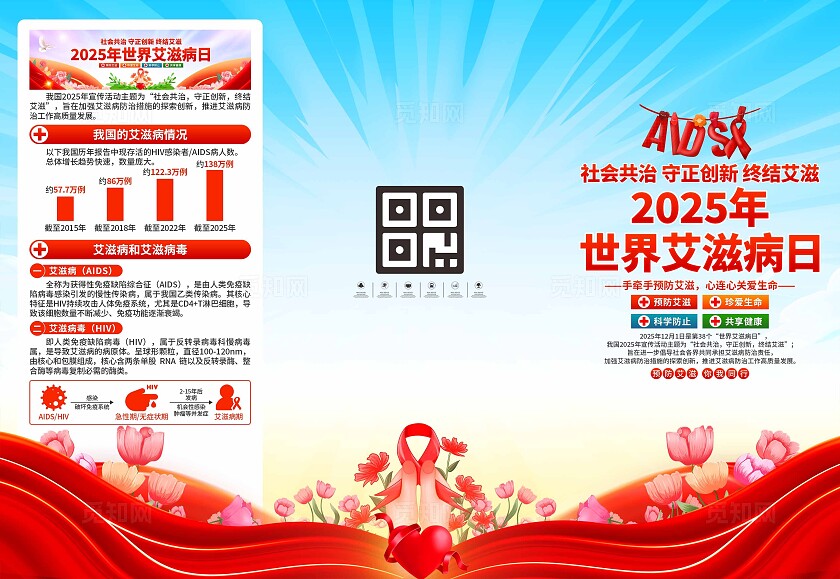 2025年世界艾滋病日三折页