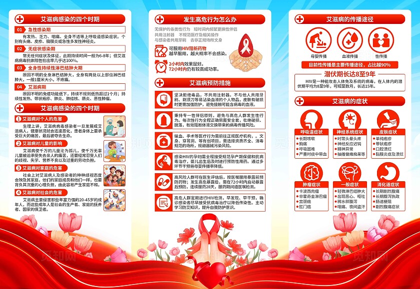 2025年世界艾滋病日三折页