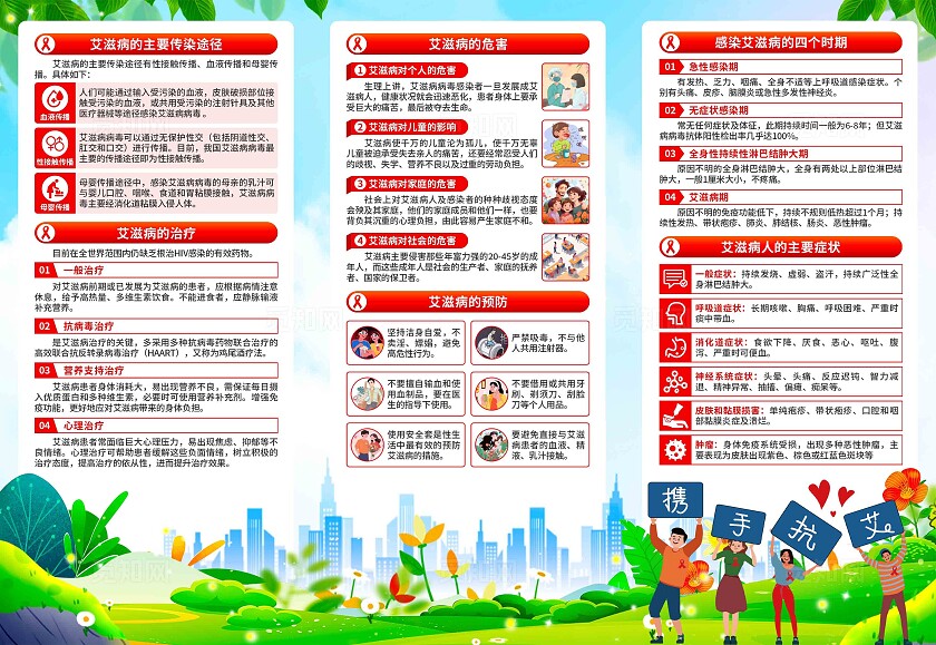 2025年世界艾滋病日三折页