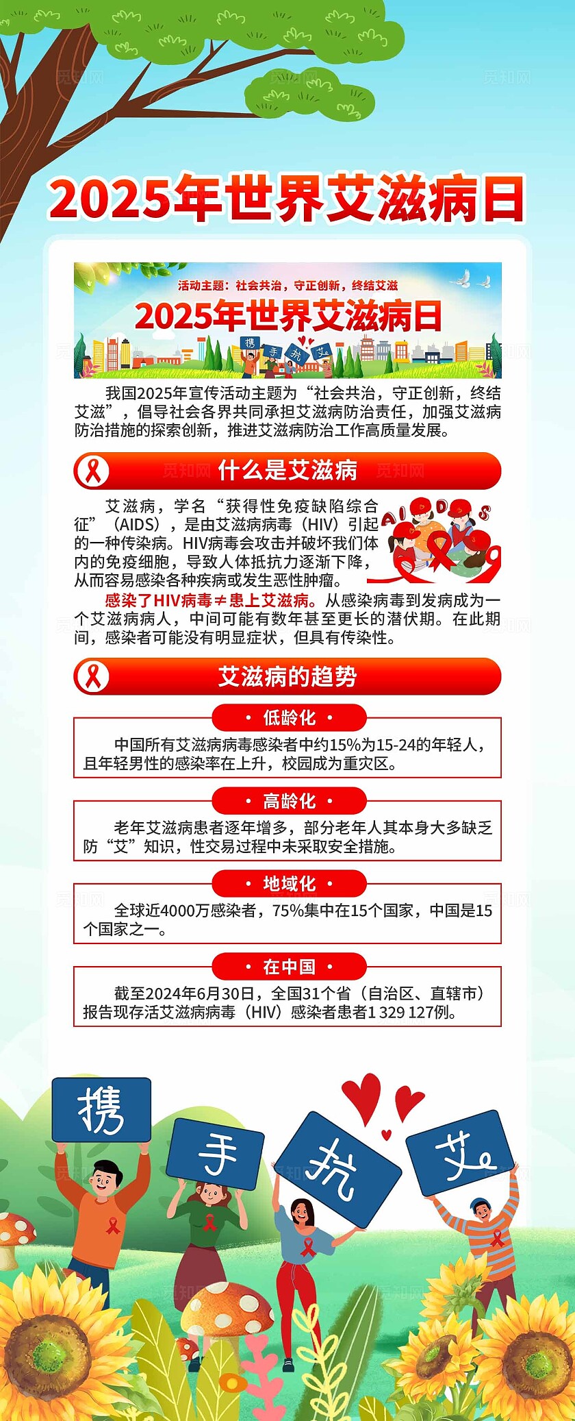 2025年世界艾滋病日易拉宝