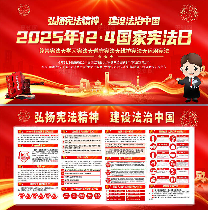 2025年124国家宪法日宪法周宣传周展板