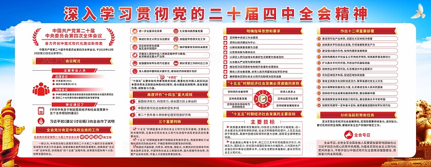 蓝色大气国潮风党的二十届四中全会公报宣传栏展板设计模板