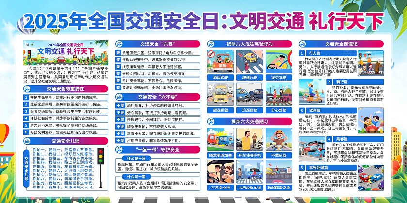 2025年全国交通安全日展板