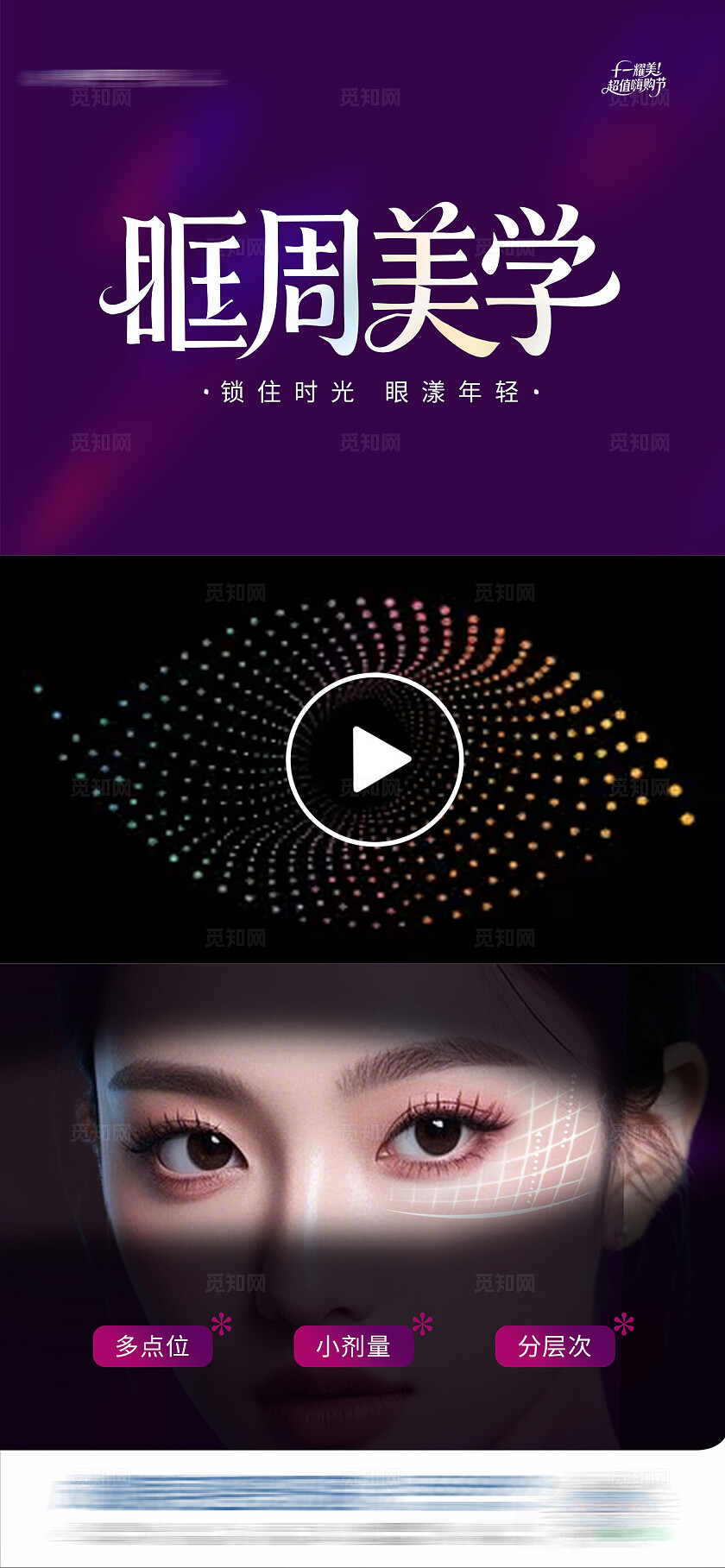 医美眼睛眶周美学眼周抗衰视频框创意海报