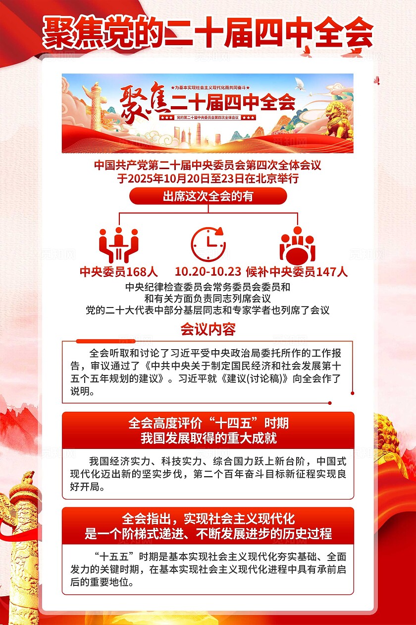 二十届四中全会海报