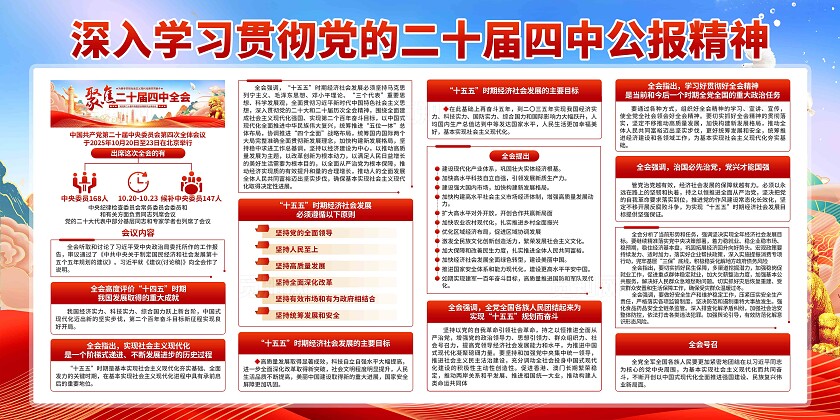 二十届四中全会展板