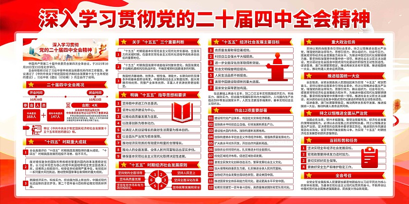 二十届四中全会展板