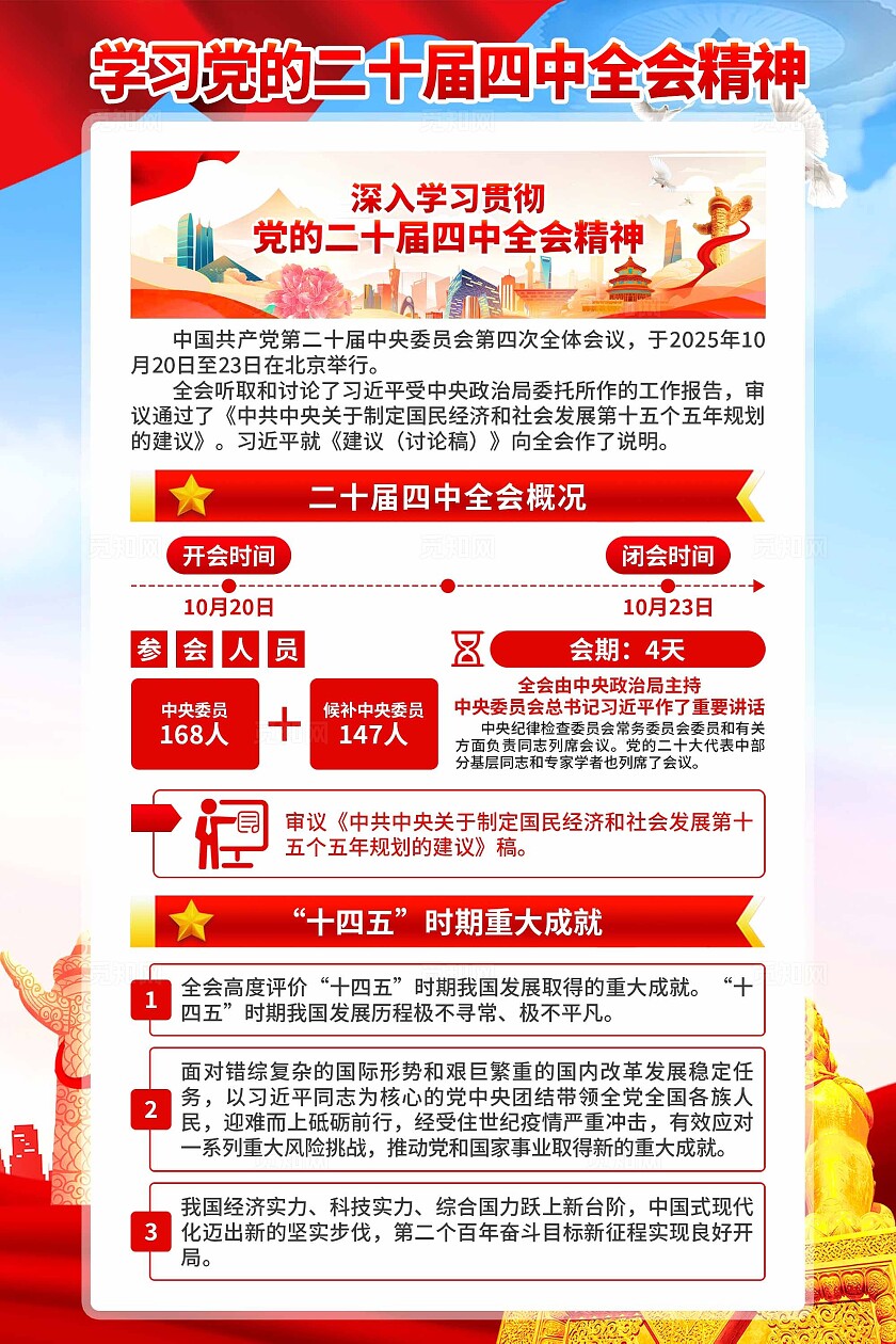 二十届四中全会海报