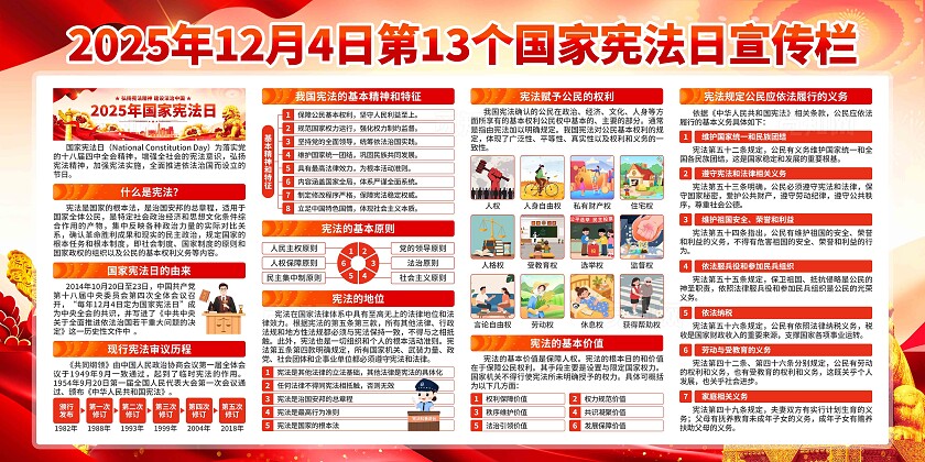 2025国家宪法日展板