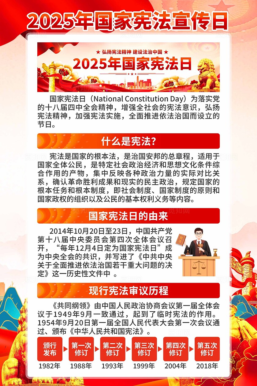 2025国家宪法日海报