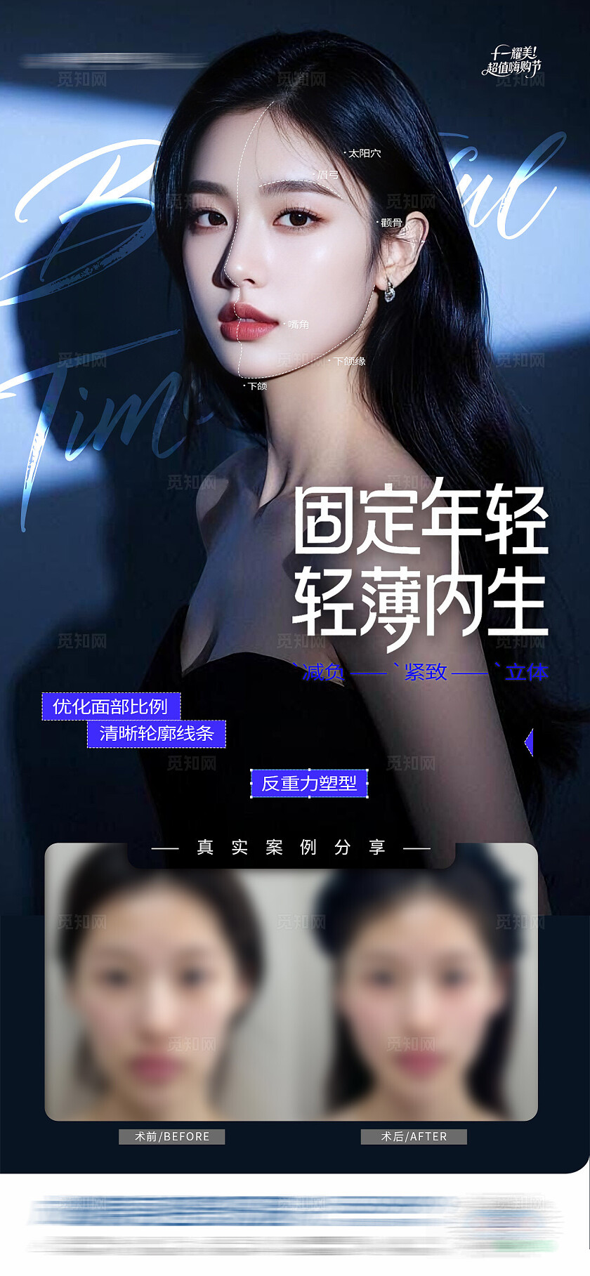 医美面部塑形抗衰案例创意海报