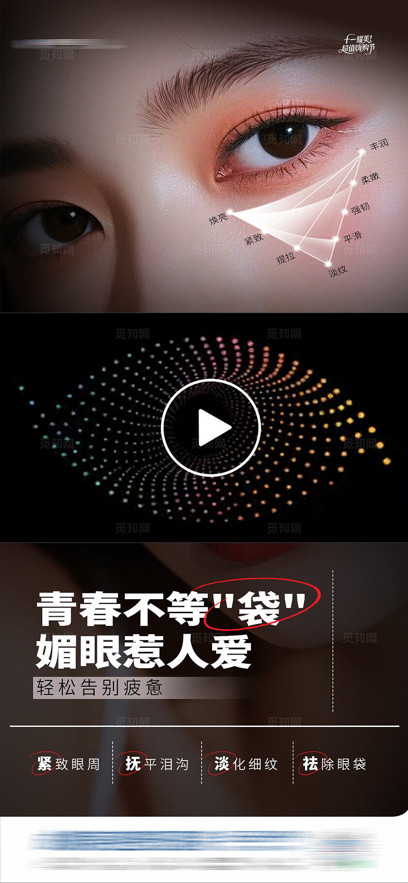 医美三联祛眼袋眼部视频框创意海报