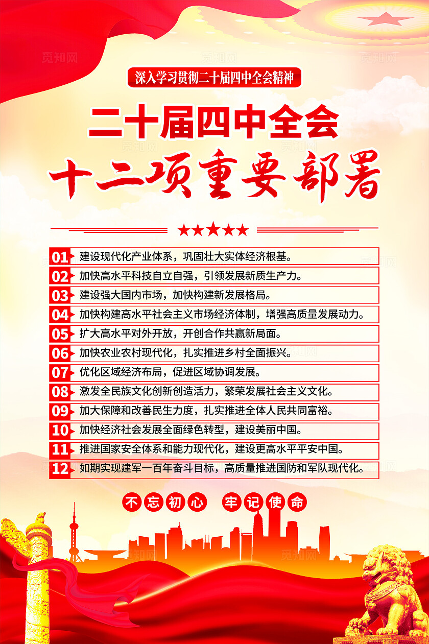 二十届四中全会公报展板党建海报