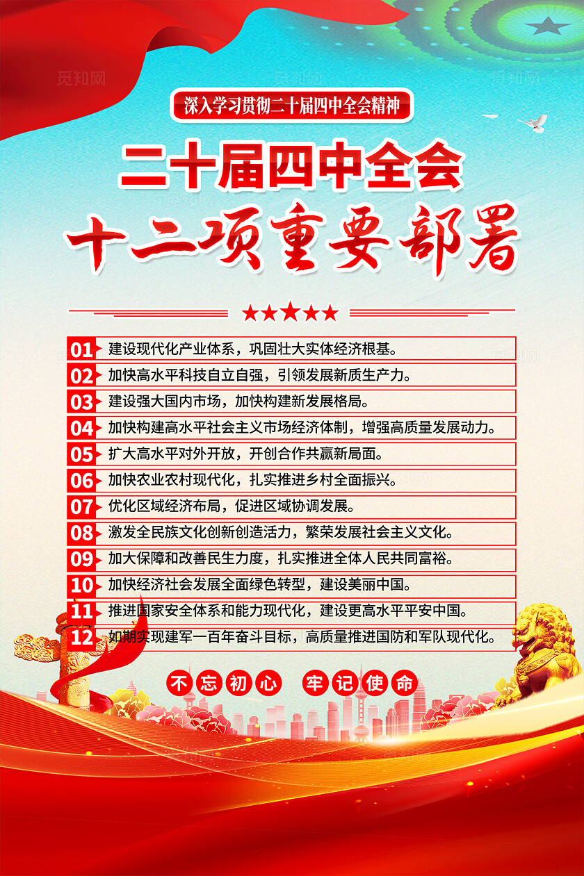 二十届四中全会海报