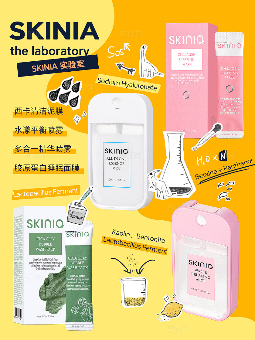 实验室卡通手绘风美妆护肤化学分子实验器皿贴图小红书插图