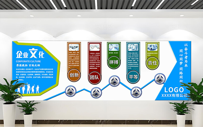 蓝色大气企业发展历程员工风采文化墙企业文化墙