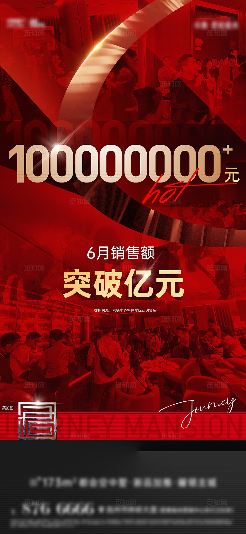 红色大气房地产热销地产宣传海报