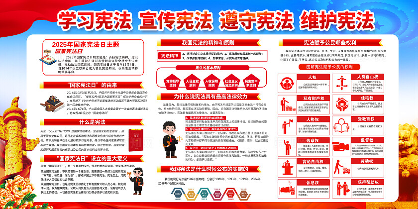 2025年124国家宪法日宪法周宣传周展板