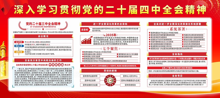 二十届四中全会公报展板党建宣传栏