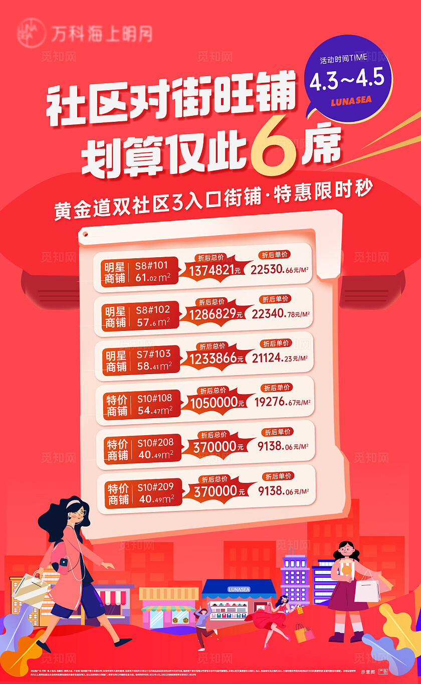 红色大气房地产商铺宣传