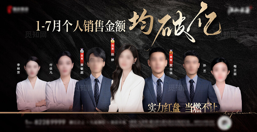 黑色金色大气房地产销售龙虎榜地产榜单