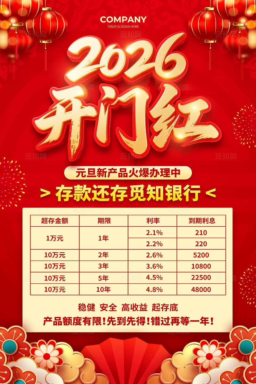 红色中国风2026开门红宣传单设计2026银行开门红海报