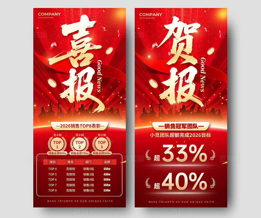 红色喜庆风格喜报2026销售喜报海报喜报海报贺报海报