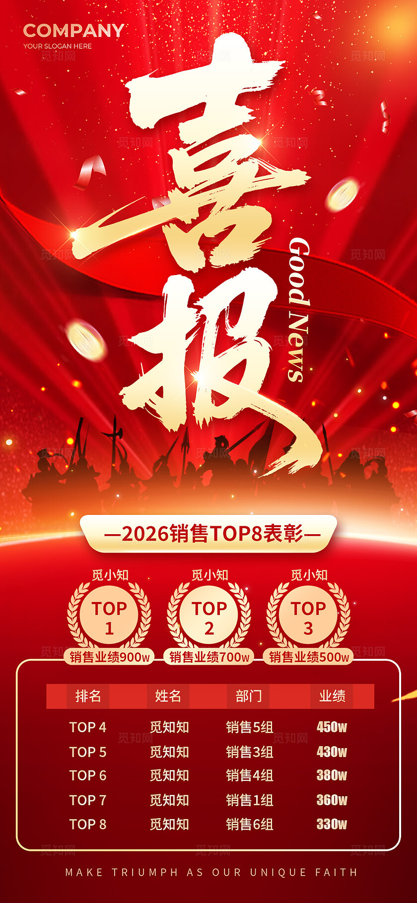 红色喜庆风格喜报2026销售喜报海报喜报海报贺报海报