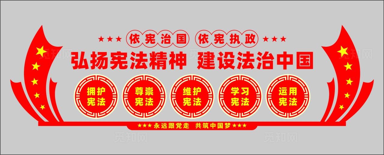 2025年国家宪法日展板文化墙