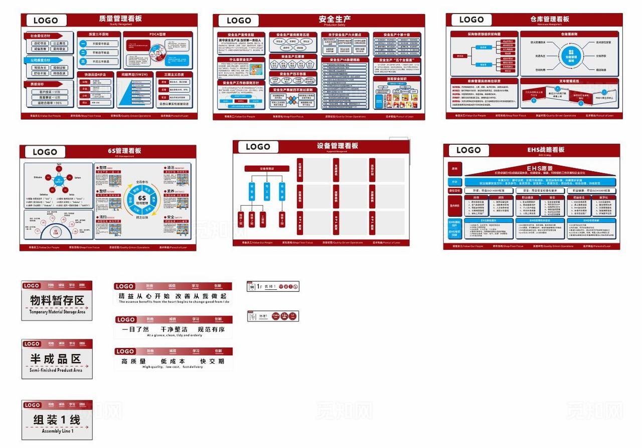目视化管理看板