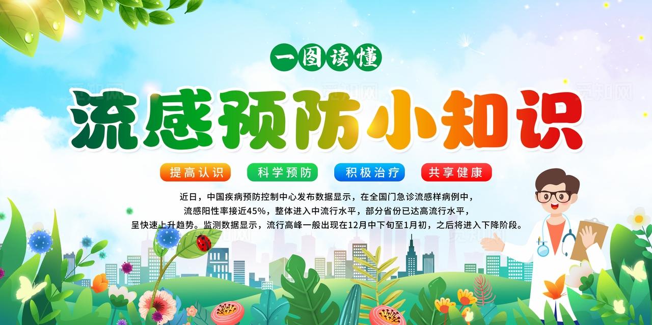 绿色清新简约插画风冬季预防流感知识健康宣传栏展板设计模板预防流感