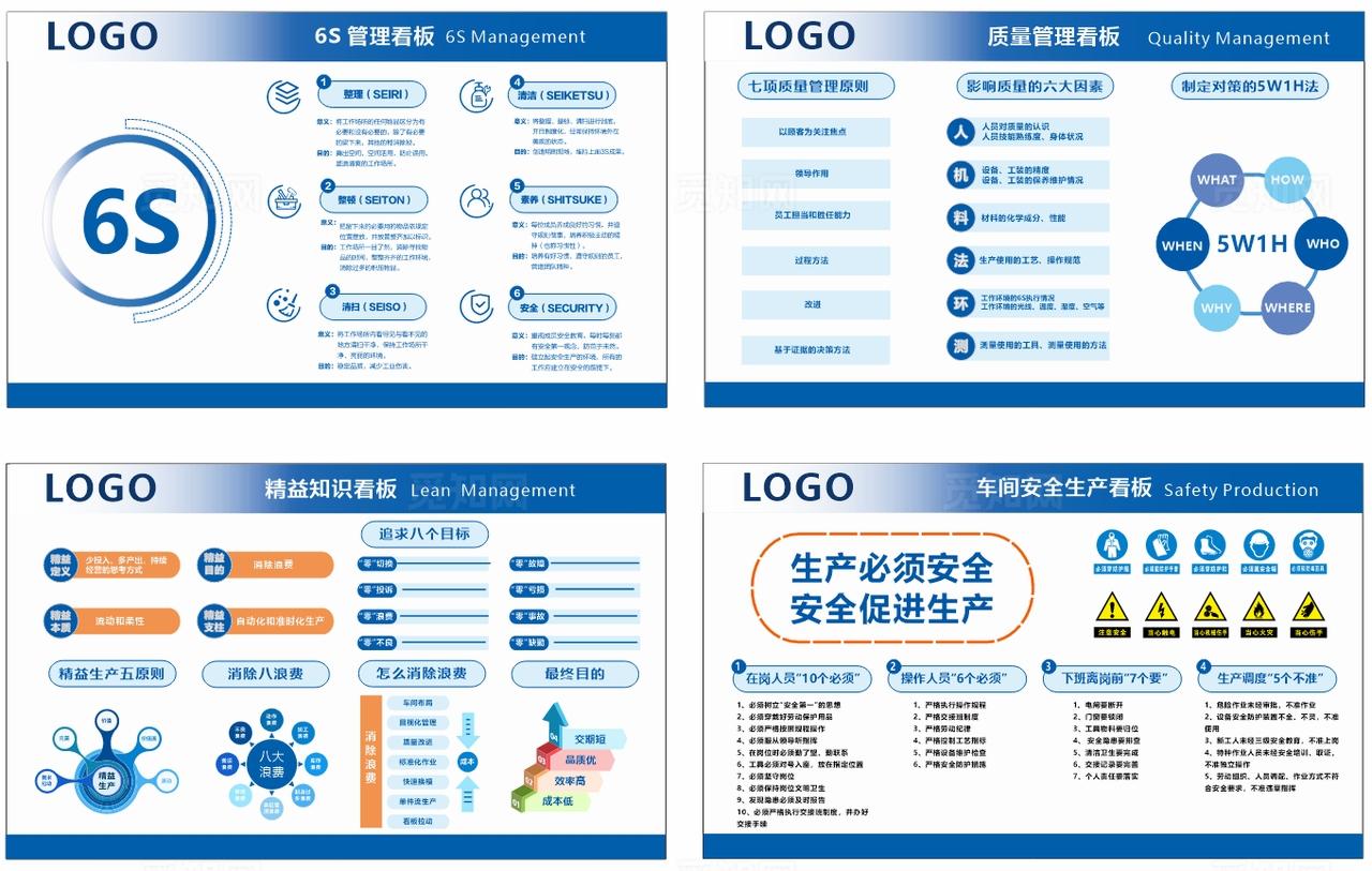 简约目视化6S管理看板