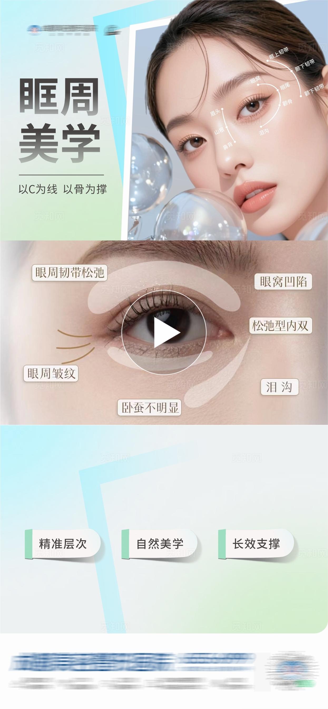 医美眼睛眶周美学眼周抗衰视频框创意海报