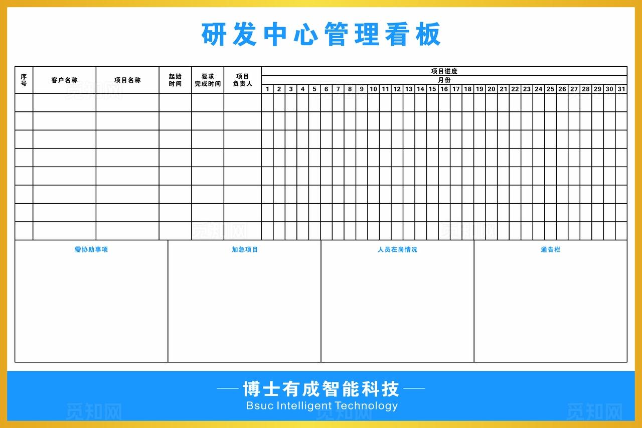 蓝色 研发中心管理看板 展板