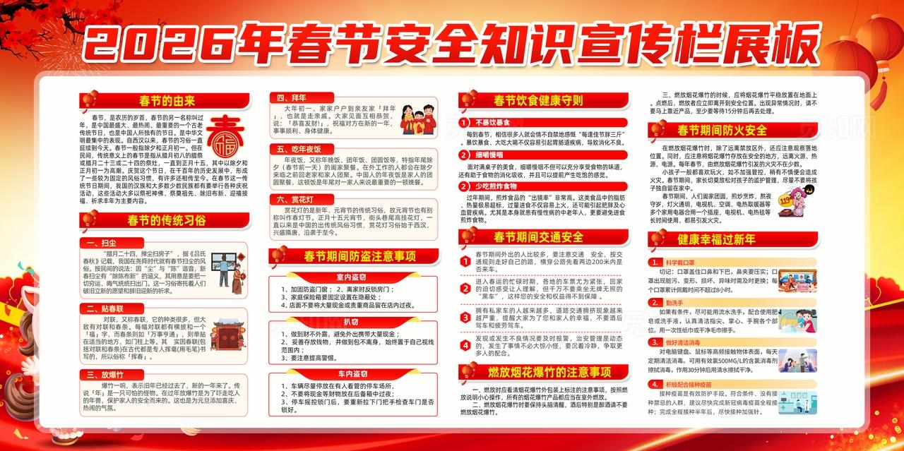 2026马年usr春春节安全知识宣传栏展板