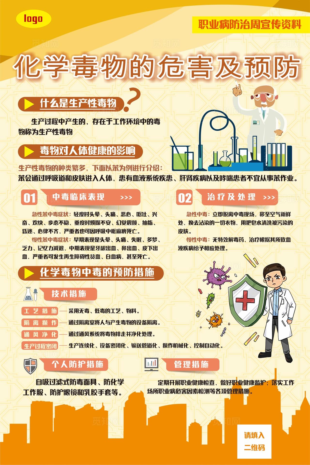 职业病防治化学毒物危害及预防图片