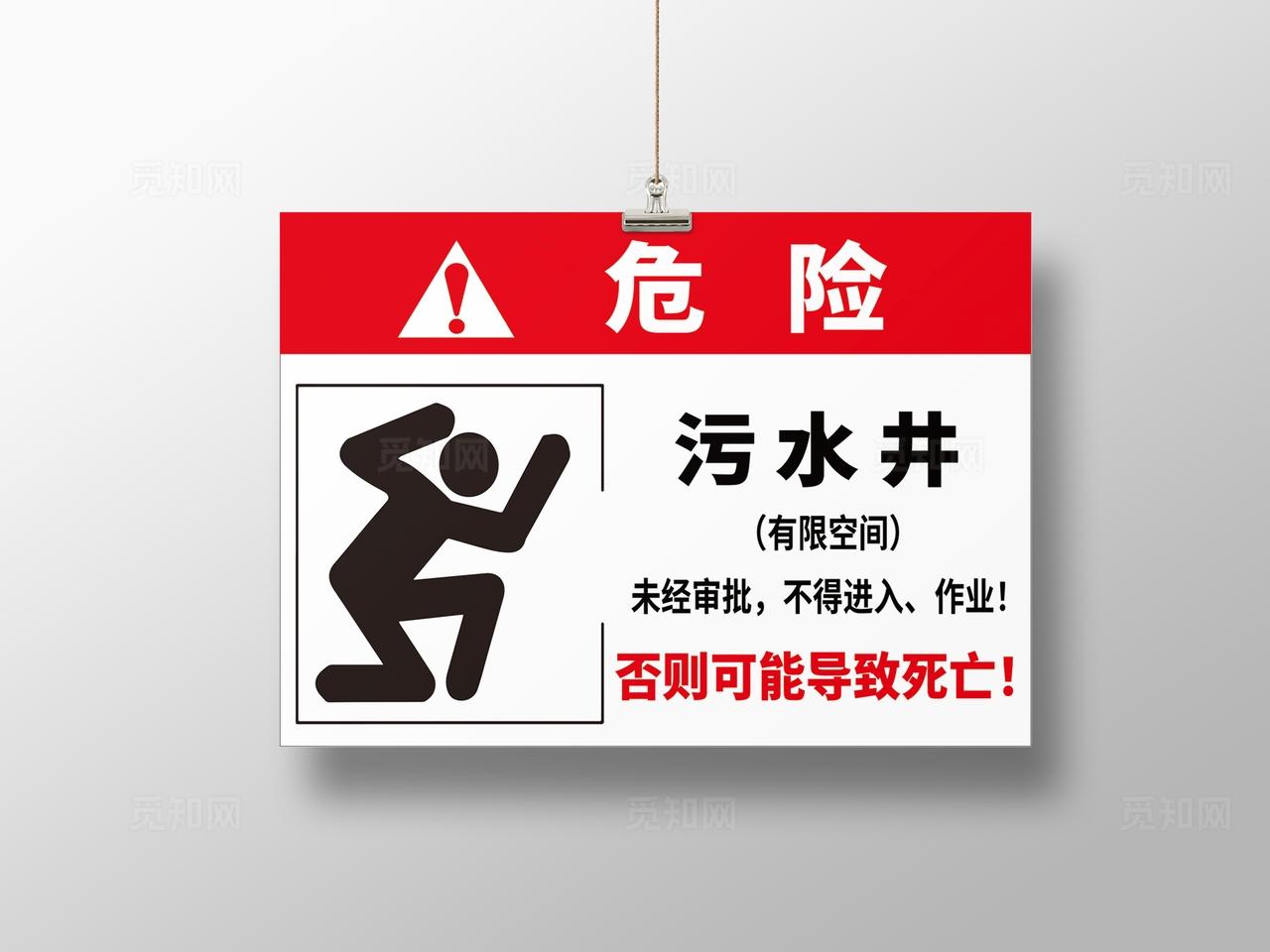 有限空间污水井标志牌