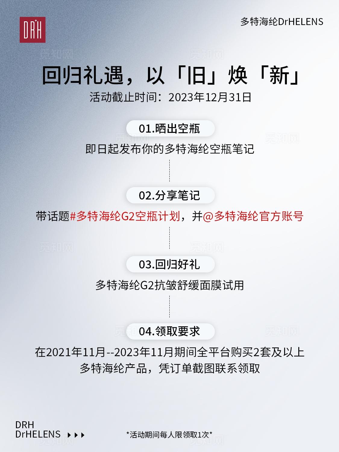 蓝白生物科技护肤医美美容护肤空瓶计划小红书笔记版式排版