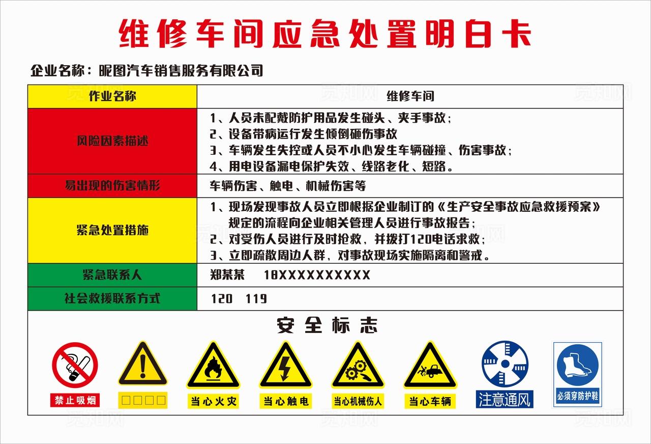 维修车间应急处置明白卡图片