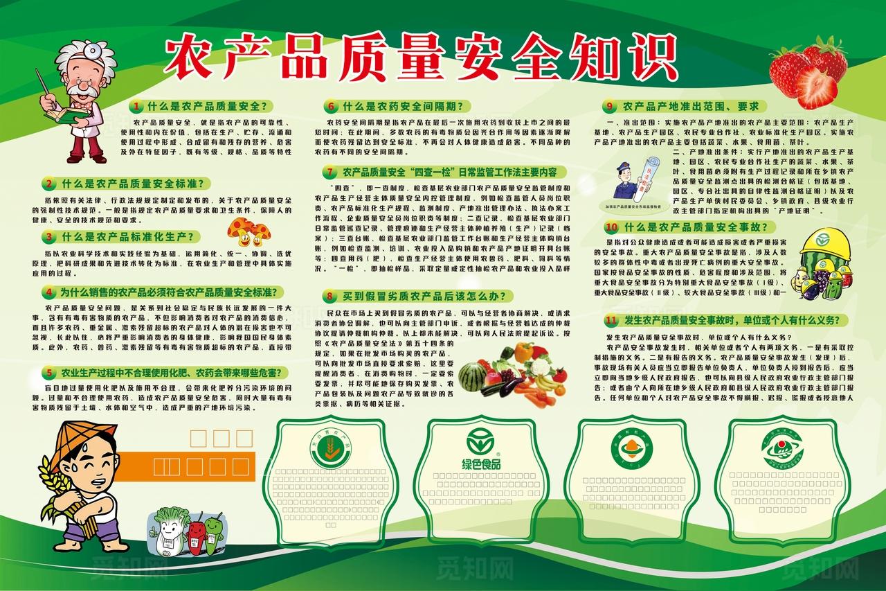 农产品质量安全知识海报图片