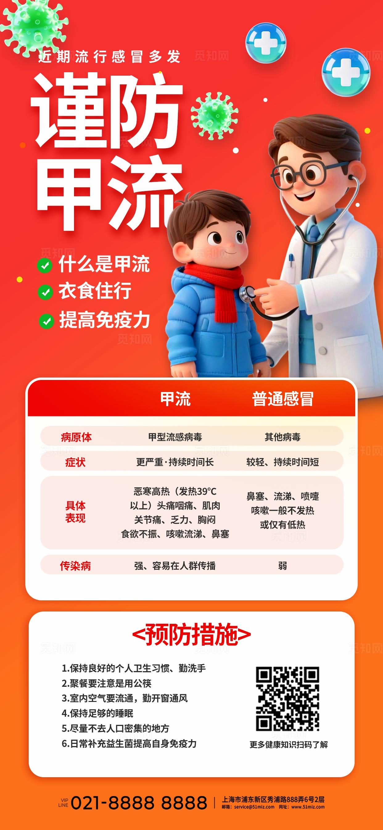 红色3D冬季甲流预防感冒健康医疗科普知识宣传手机海报
