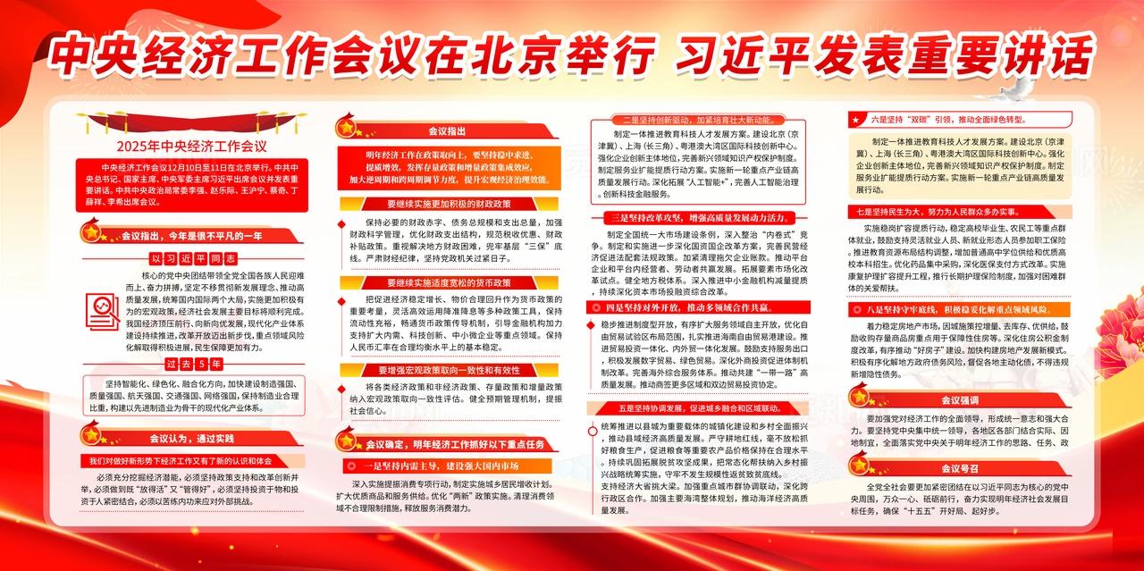 红黄渐变风格2025年中央经济工作会议宣传栏展板设计模板中央经济工作会议