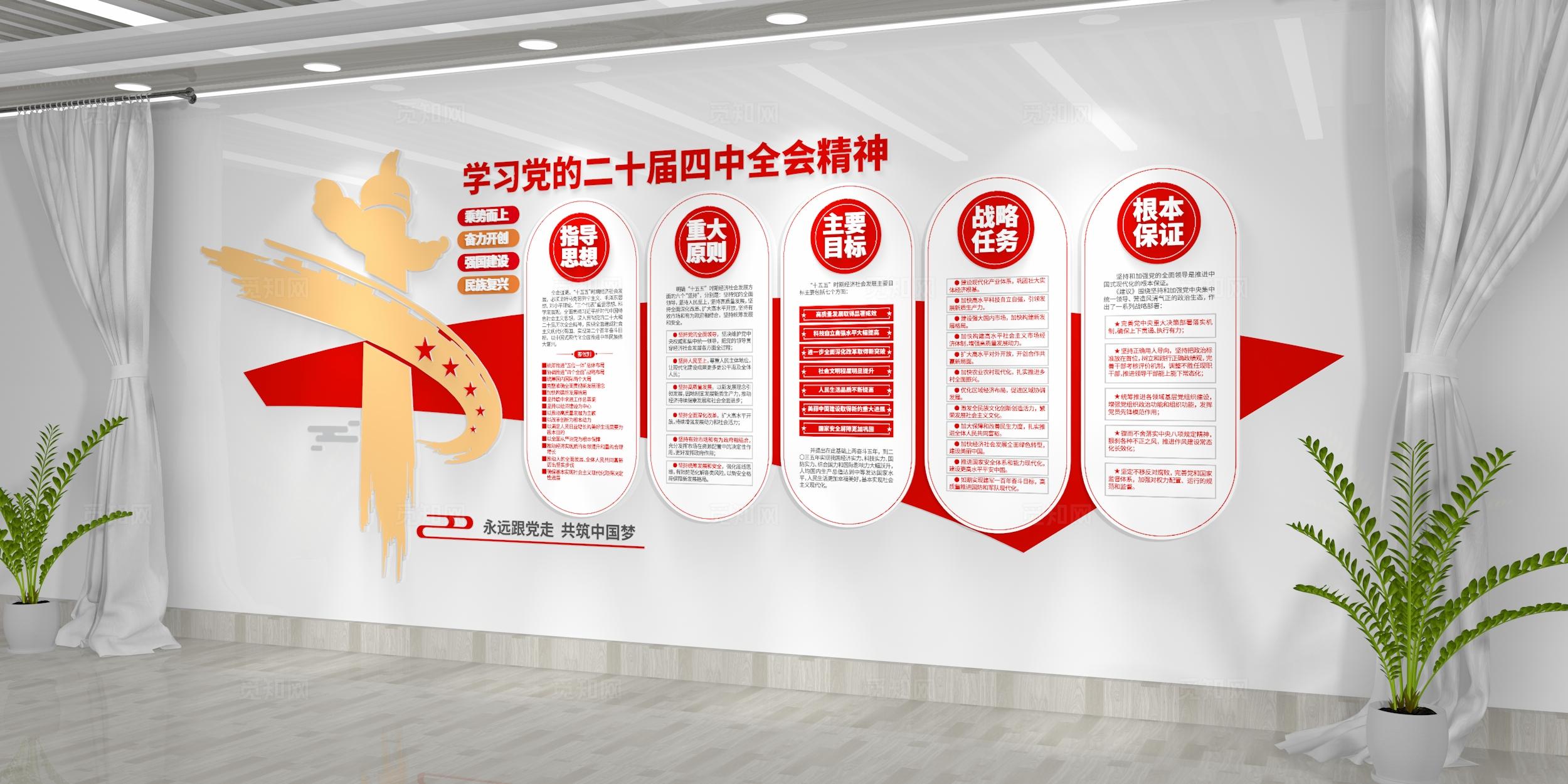 政协学习党的二十届四中全会党建文化墙