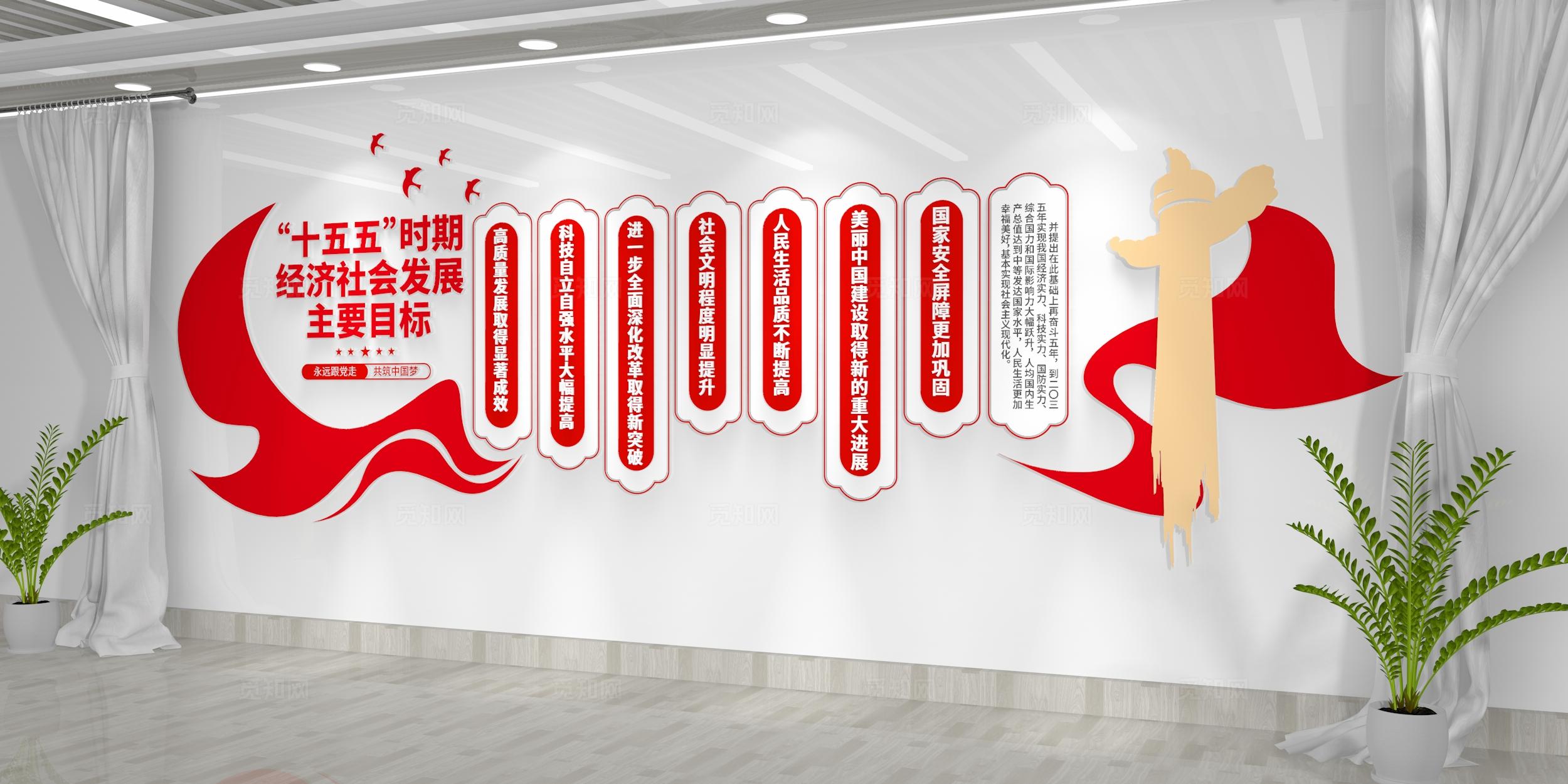 十五五时期经济社会发展主要目标党建党建文化墙