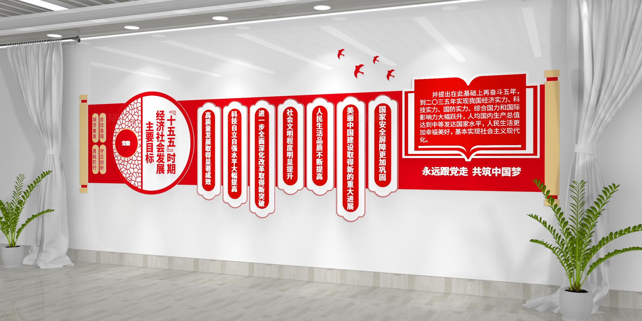 二十届四中全会精神十五五规划发展主要目标党建文化墙