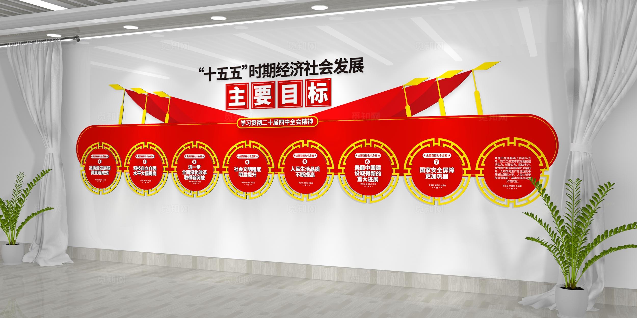 十五五规划经济社会发展主要目标党建文化墙