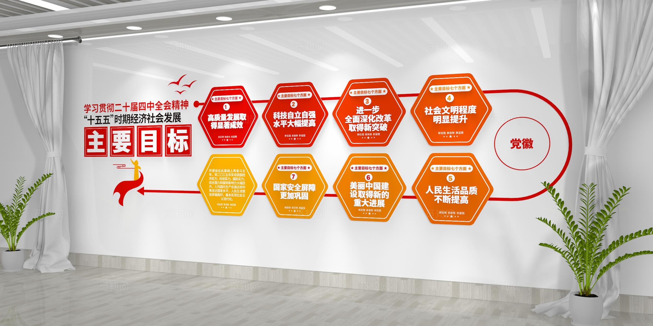 二十届四中全会精神十五五规划主要目标党建文化墙